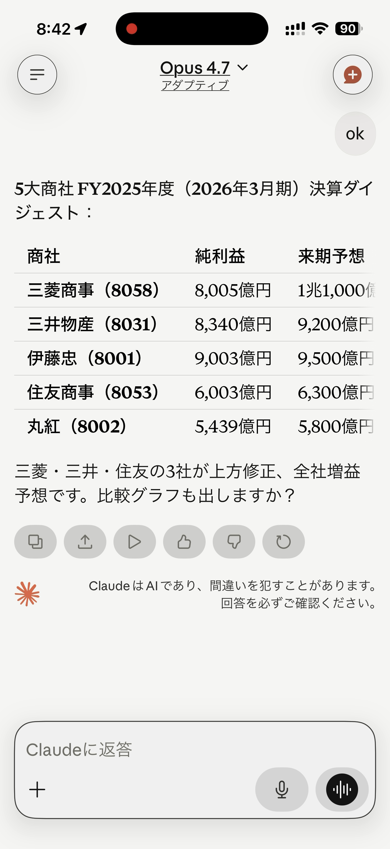 5 大商社の四半期決算ダイジェスト