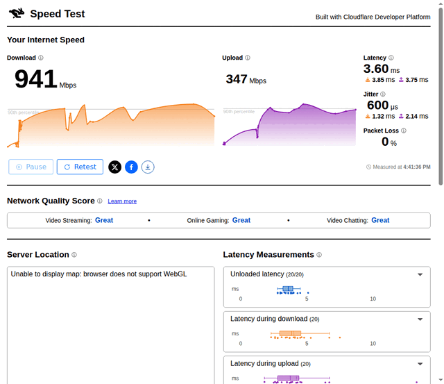 Demo - 8 speed test sites